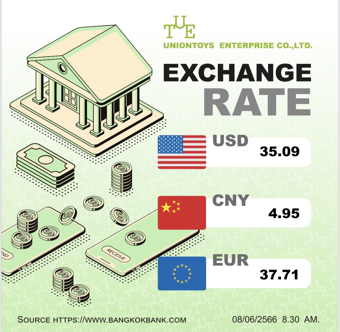 Uniontoys Currency Exchange - 08-06-2023
