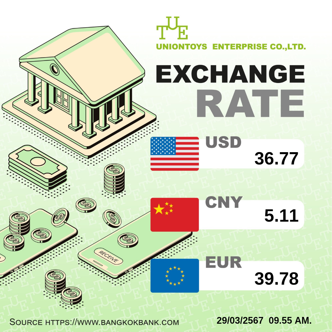 Uniontoys Currency Exchange - 29-03-2024