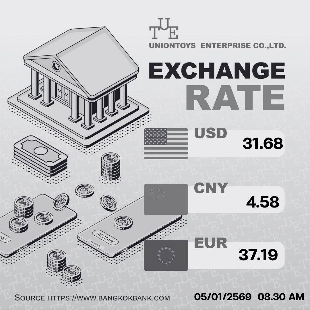 Uniontoys Currency Exchange - 05-01-2026