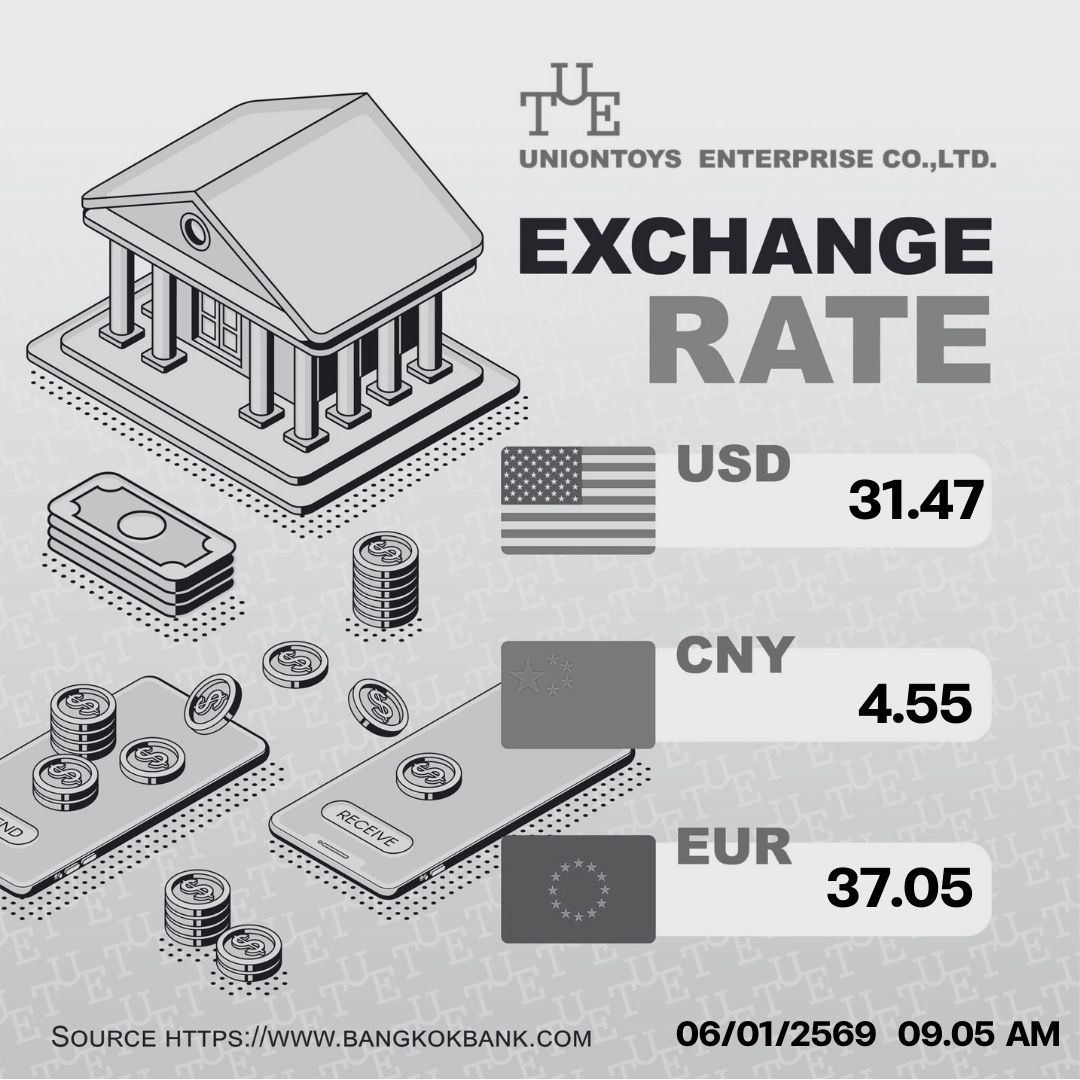 Uniontoys Currency Exchange - 07-01-2026