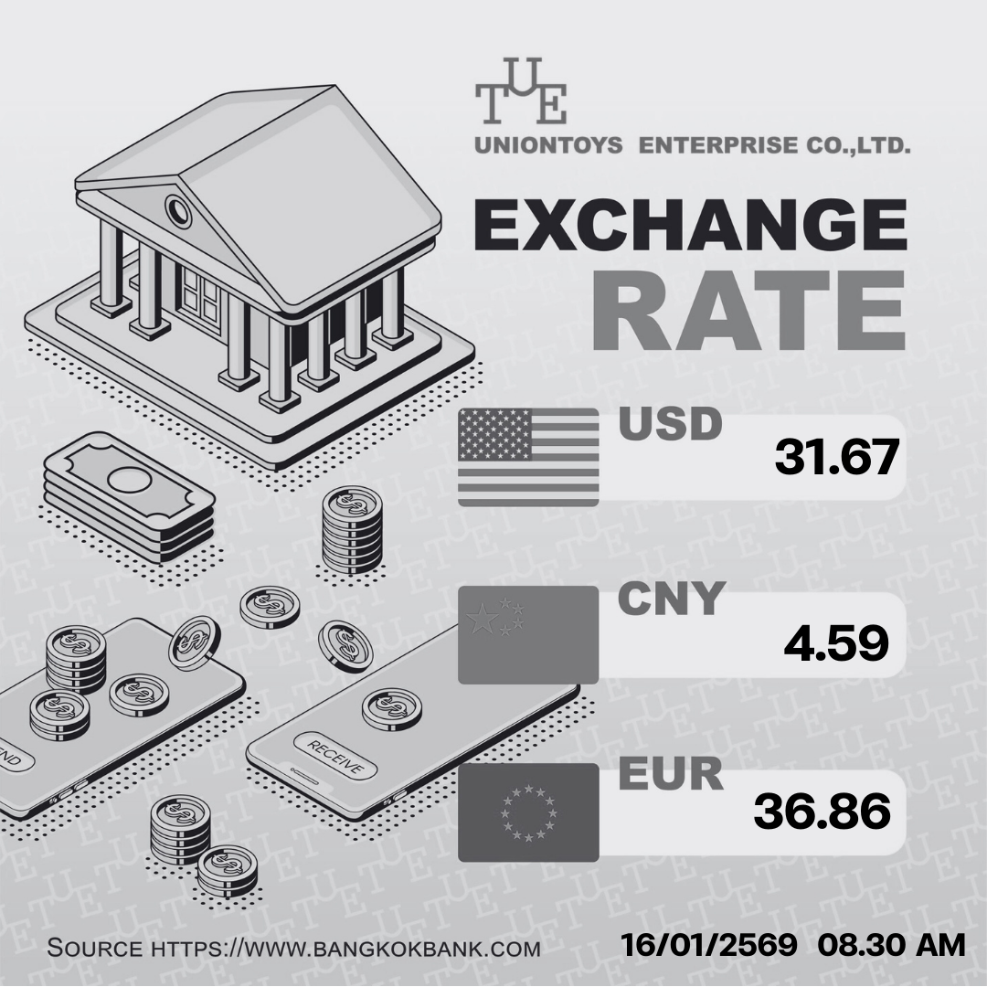 Uniontoys Currency Exchange - 16-01-2026