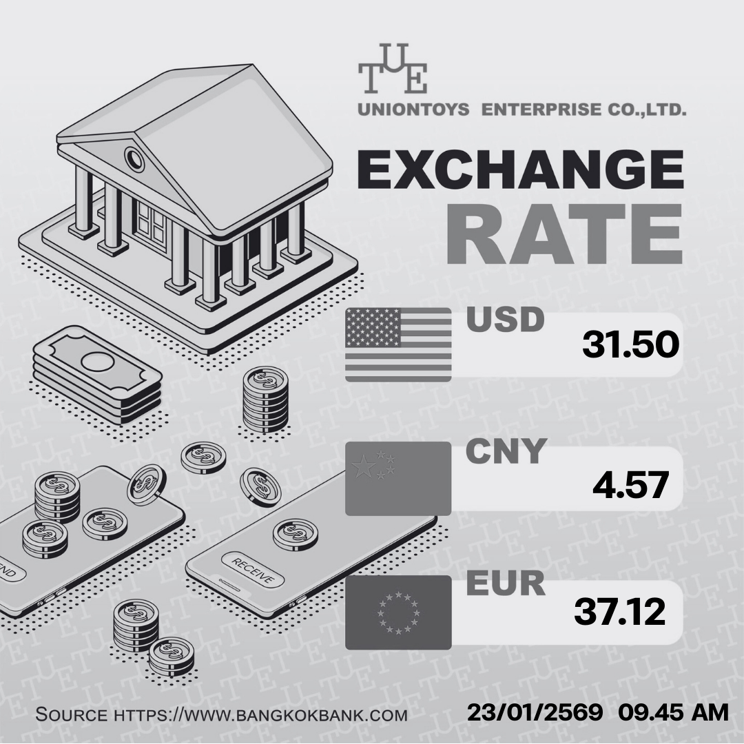 Uniontoys Currency Exchange - 23-01-2026