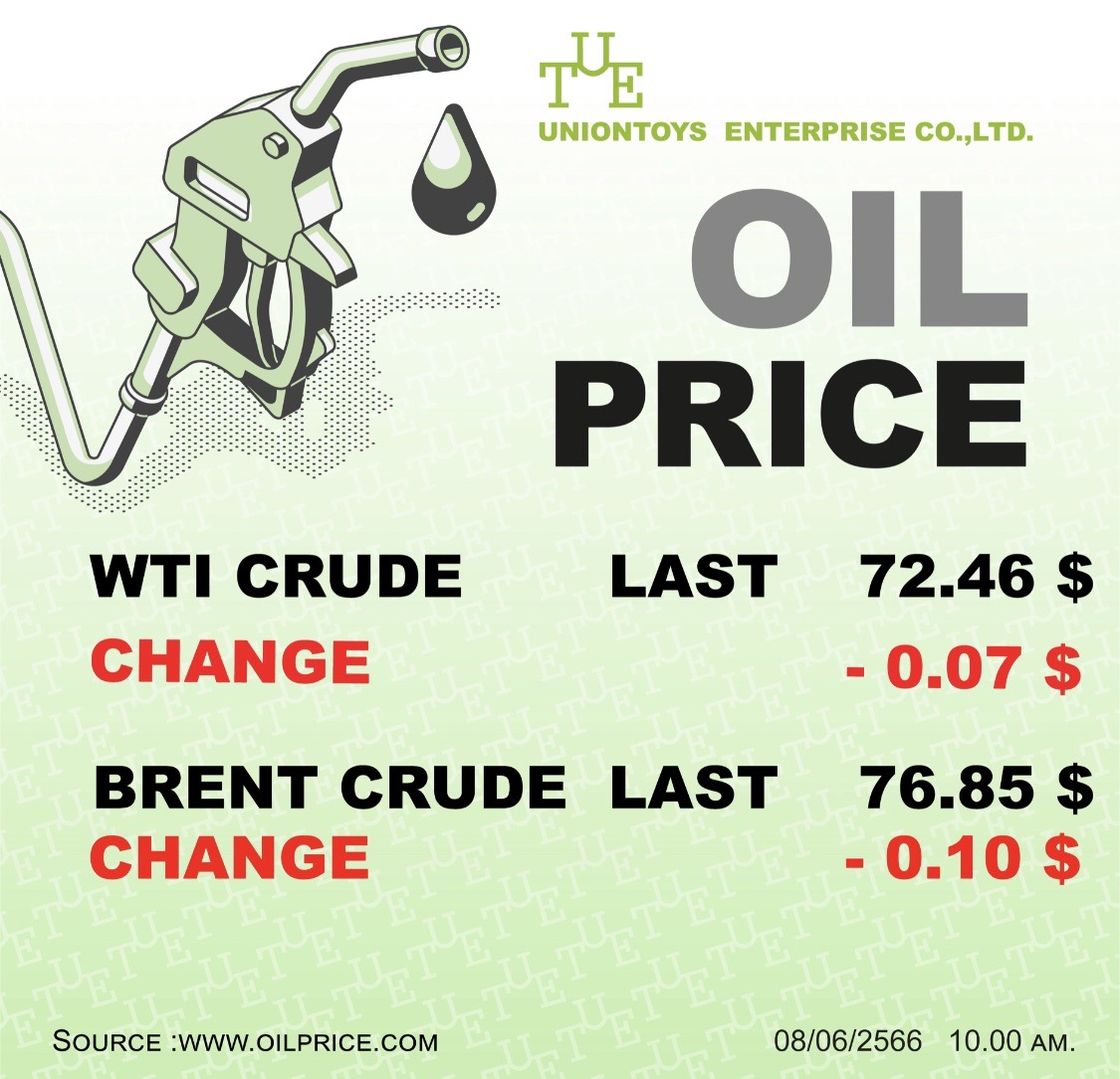Uniontoys Oil Price Update - 08-06-2023
