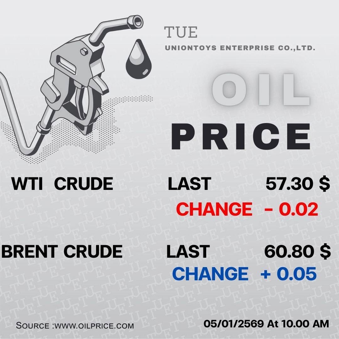 Uniontoys Oil Price Update - 05-01-2026