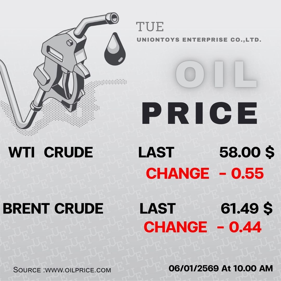 Uniontoys Oil Price Update - 07-01-2026