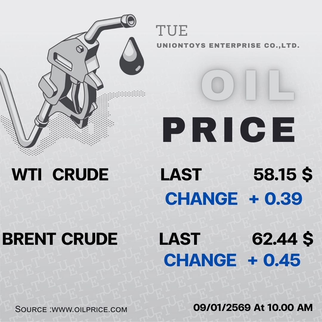 Uniontoys Oil Price Update - 09-01-2026