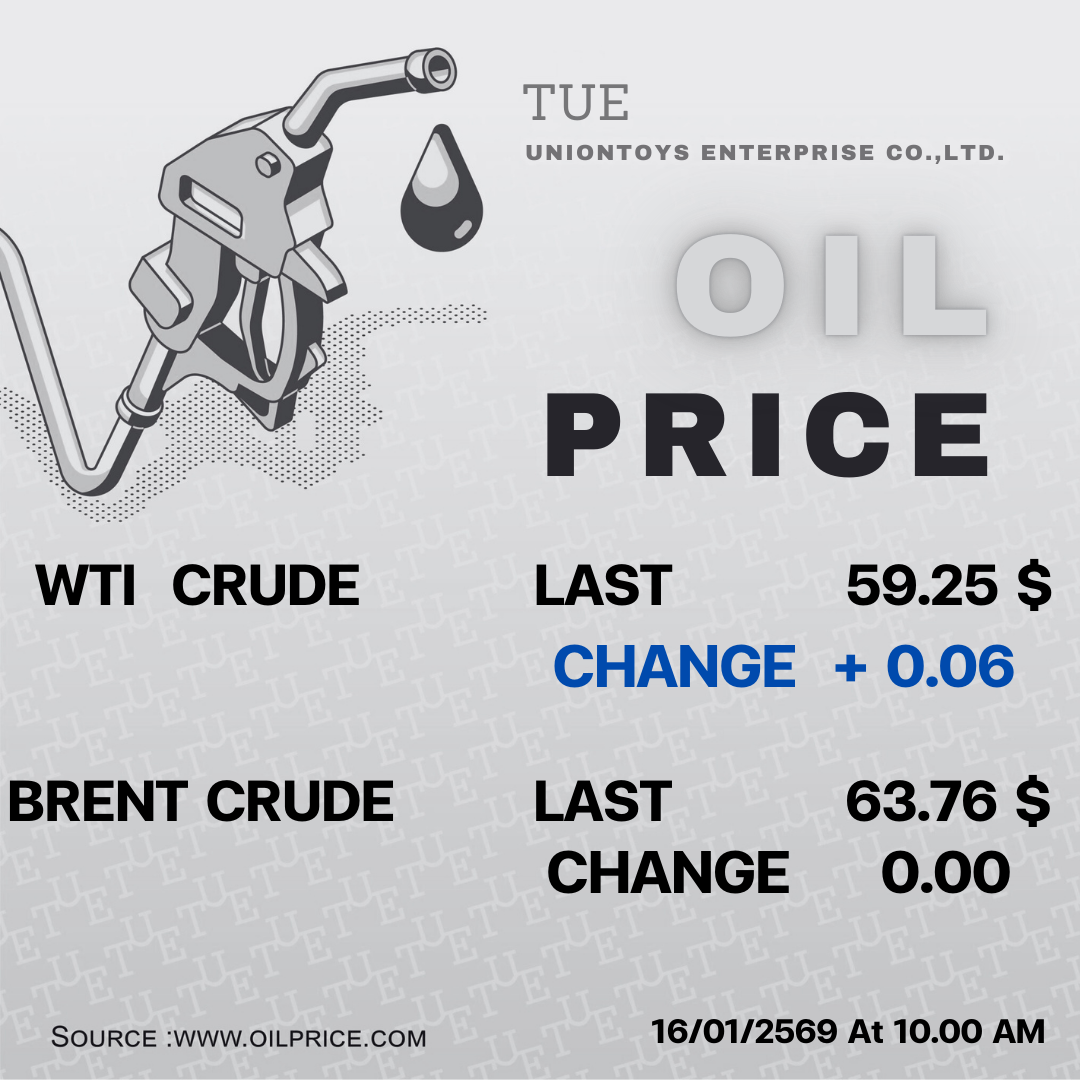 Uniontoys Oil Price Update - 16-01-2026