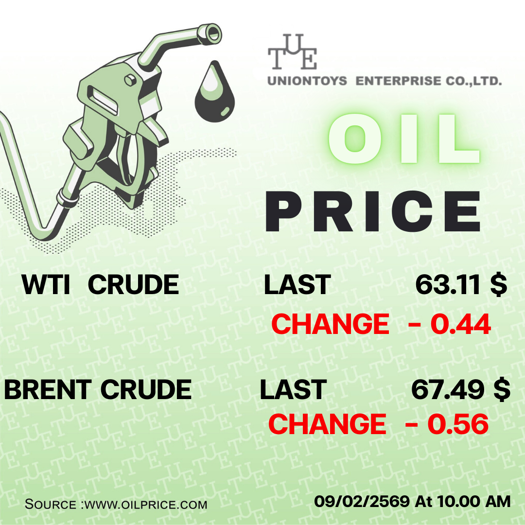 Uniontoys Oil Price Update - 10-02-2026