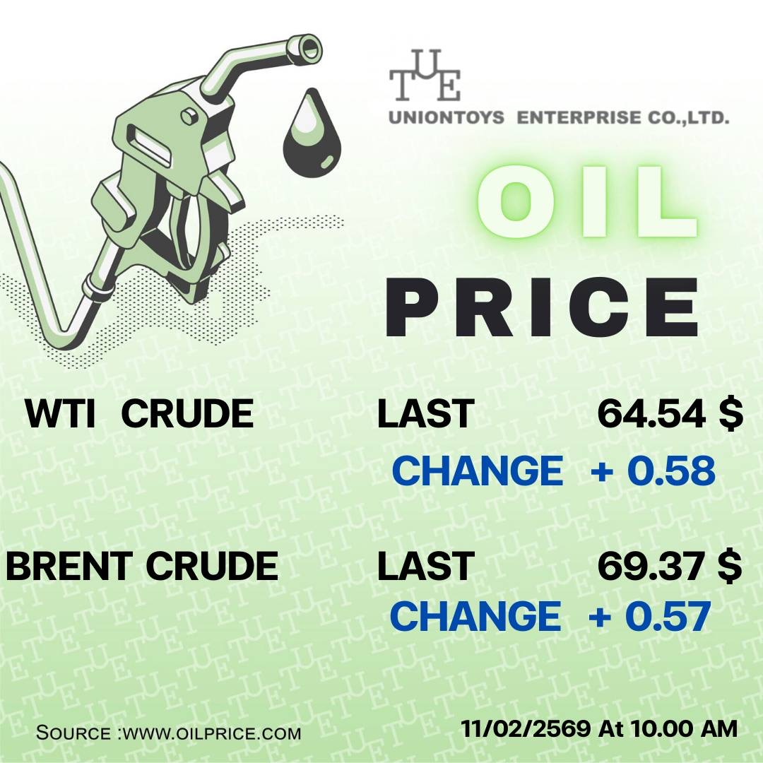 Uniontoys Oil Price Update - 12-02-2026