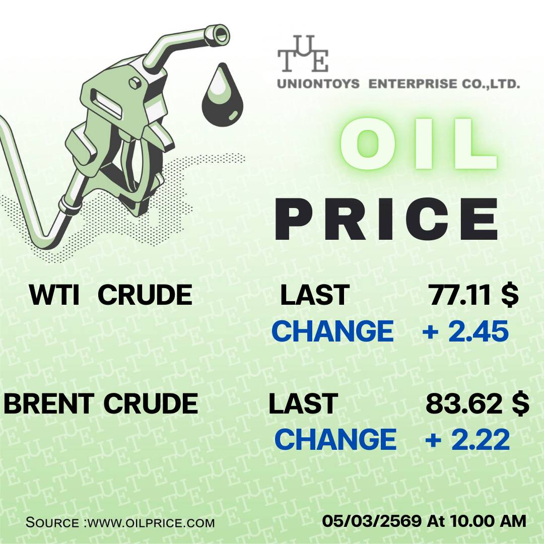 Uniontoys Oil Price Update - 06-03-2026