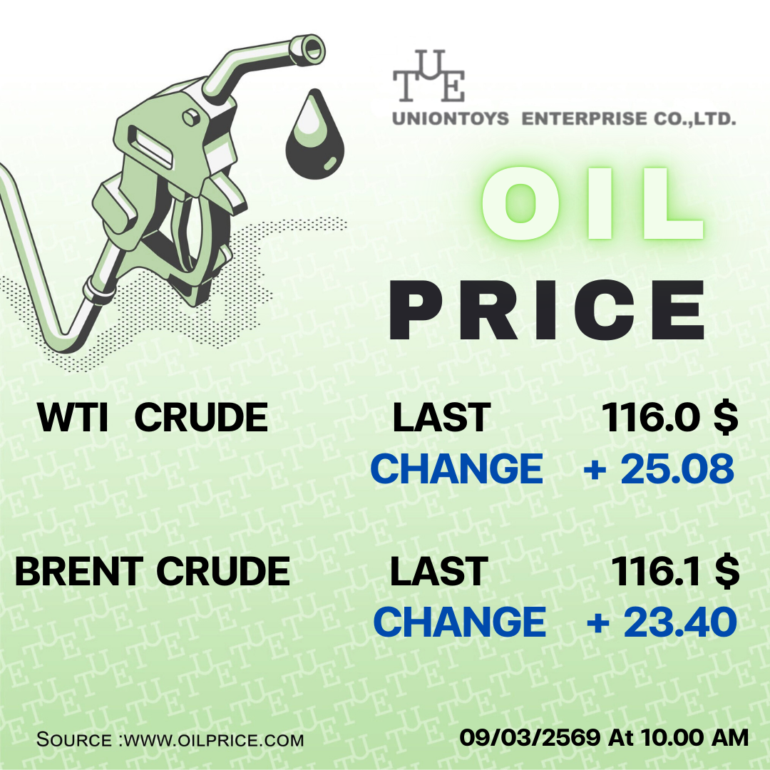Uniontoys Oil Price Update - 10-03-2026
