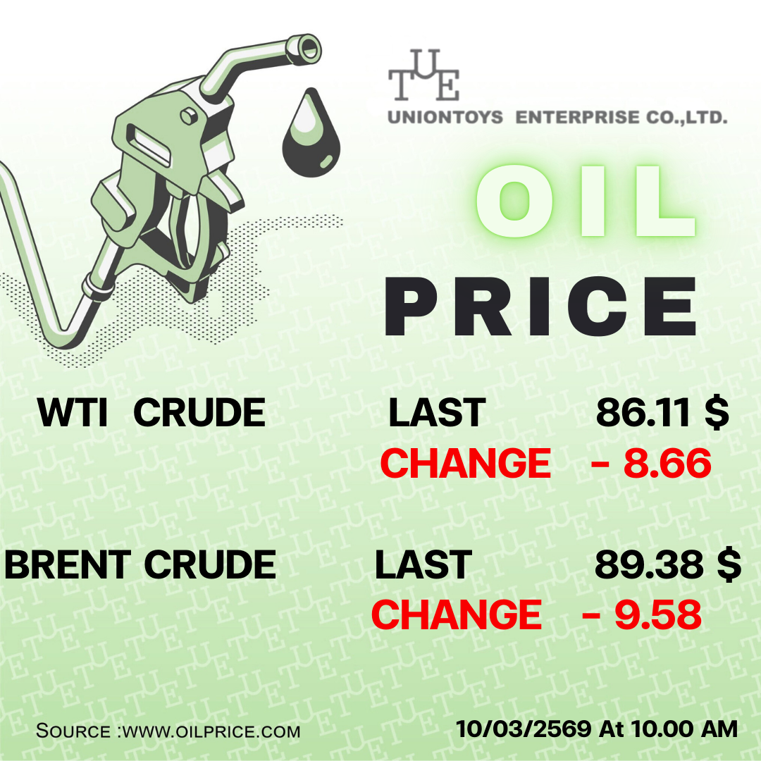 Uniontoys Oil Price Update - 10-03-2026