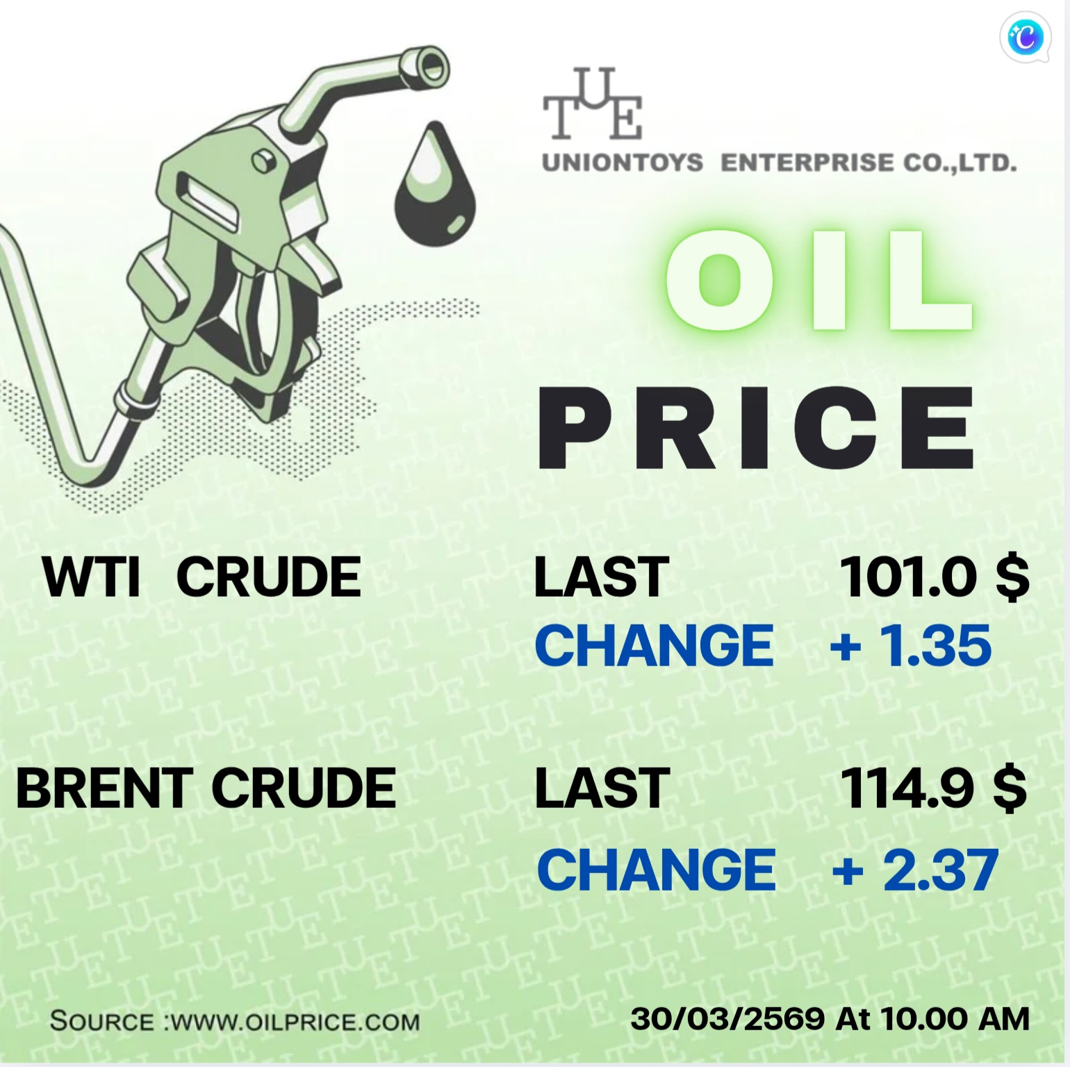 Uniontoys Oil Price Update - 30-03-2026