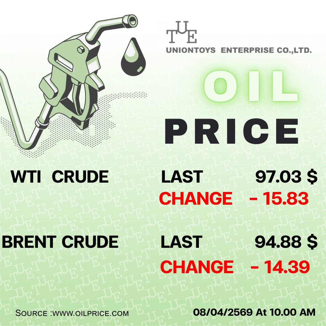 Uniontoys Oil Price Update - 09-04-2026
