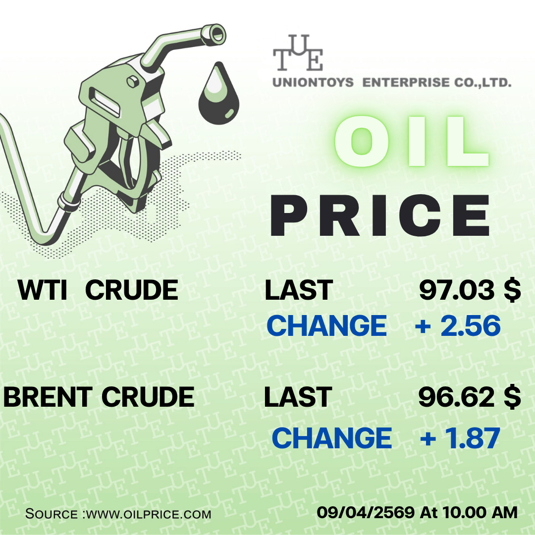 Uniontoys Oil Price Update - 09-04-2026