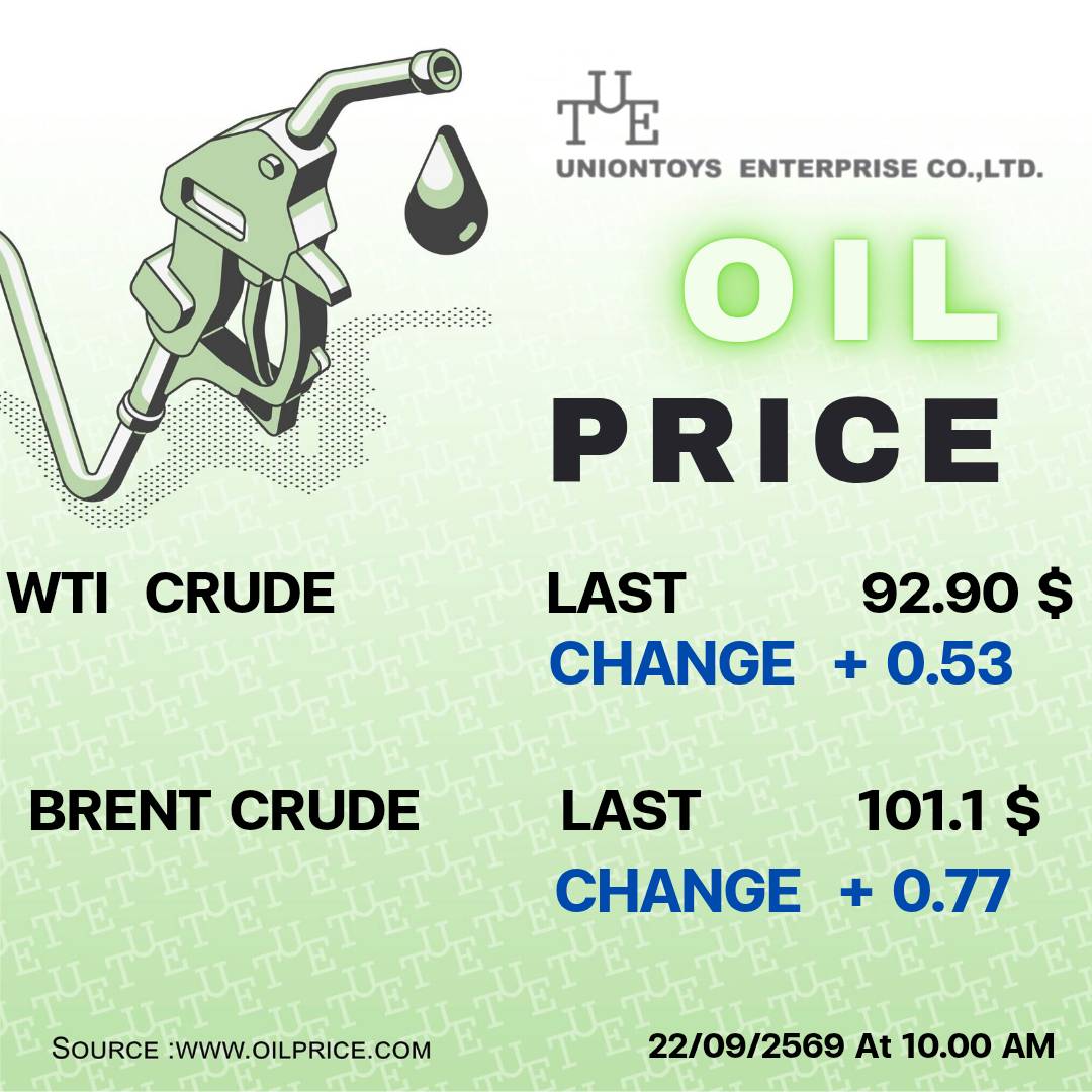 Uniontoys Oil Price Update - 23-09-2026