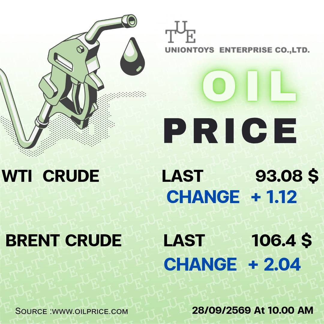 Uniontoys Oil Price Update - 29-09-2026
