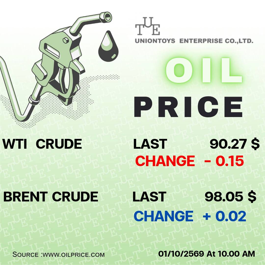Uniontoys Oil Price Update - 02-10-2026