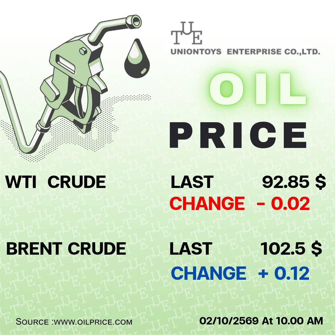 Uniontoys Oil Price Update - 02-10-2026