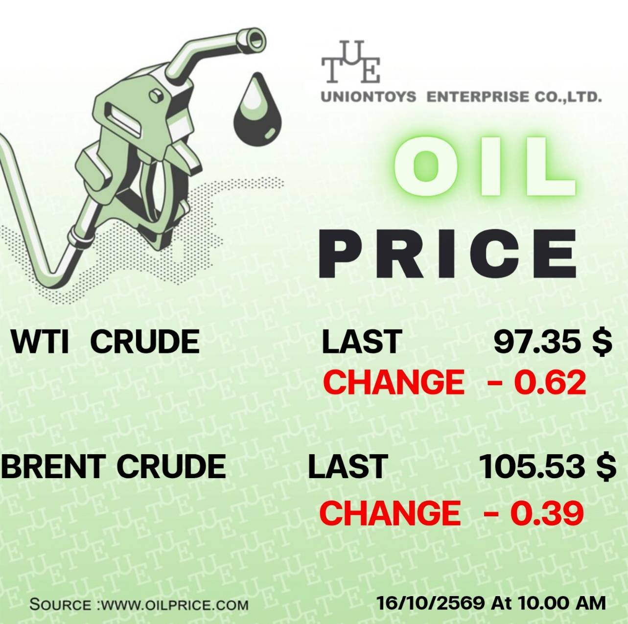 Uniontoys Oil Price Update - 17-10-2026