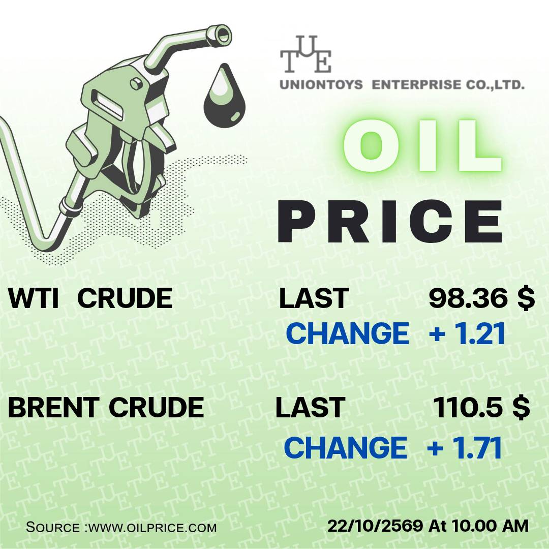 Uniontoys Oil Price Update - 22-10-2026
